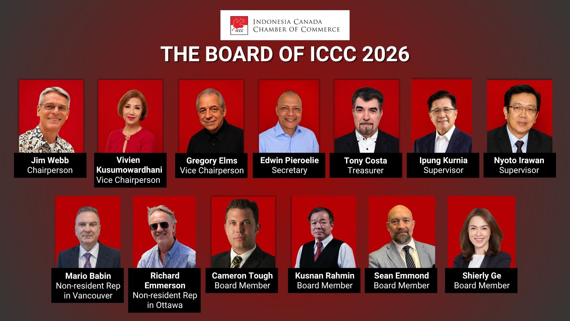 BOD 2026