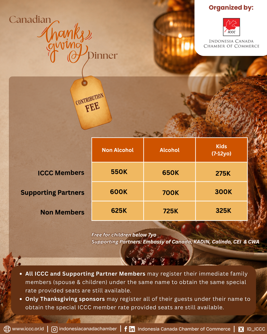 Canadian Thankgiving Dinner 2026 (2)